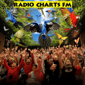 Rádio radio-chartsfm