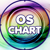 Rádio OsChart Radio