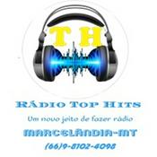 Rádio Rádio Top Hits
