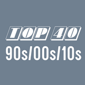 Rádio TOP 40 90s 00s 10s