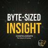 undefined Byte-Sized Insight by Cointelegraph