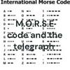 undefined M.O.R.S.E code and the telegraph