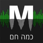 Podcast כמה חם