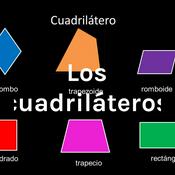 Podcast Los cuadriláteros