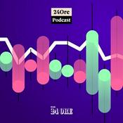 Podcast Market Mover