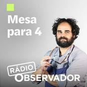 Podcast Mesa para 4