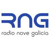 Podcast Noticias Radio Nove Galicia