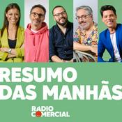 Podcast Resumo das Manhãs