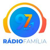 Podcast Rádio Família 97.1