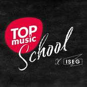 Podcast School